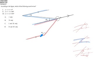DSE maths core 2020 paper2 #19 geometry parallel lines
