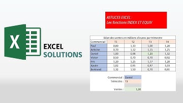 Astuces Excel - Les fonctions INDEX et EQUIV