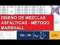 DISEÑO DE MEZCLAS ASFÁLTICAS| MÉTODO MARSHALL| Parte 1