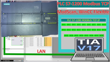 PLC S7-1200 connected with WinCC via Modbus TCP full tutorial step by step