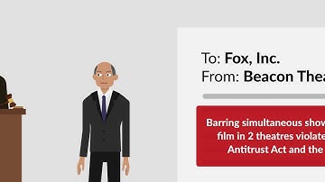 Beacon Theatres, Inc. v. Westover Case Brief Summary | Law Case Explained