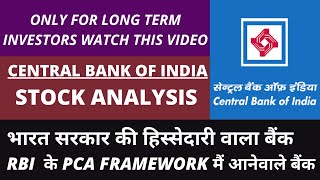 central bank of India share RBI PCA framework for Central Bank of India stock analysis PSU bank