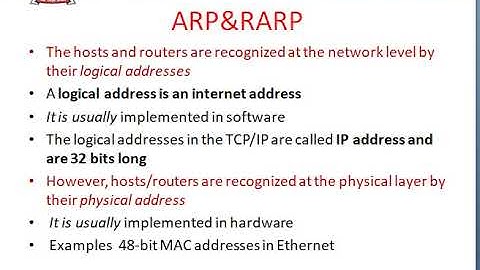 DCCN - Unit-3 -Address Mapping Congestion Control QOS By:- Priyanka Tiwari