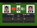 Groups: Yuan Sijun vs Haris Tahir