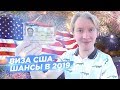 ВИЗА В США 2019 - КАК ПОЛУЧИТЬ, ШАНСЫ И СТАТИСТИКА ОТКАЗОВ