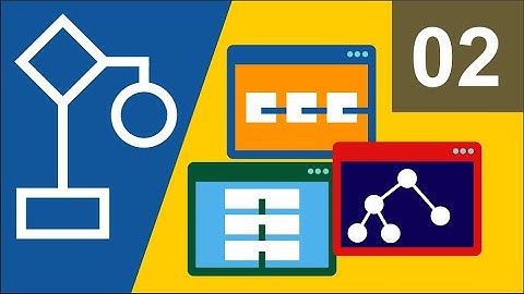 Algoritmos  02 - Desarrollo de Lógica de Programación
