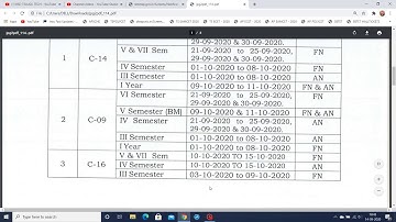 AP SBTET LATEST REGULAR /  SUPPLY NOTIFICATION RELEASED