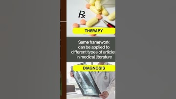 Approach to Critical Appraisal - The Framework