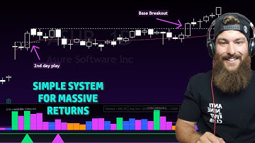 How to Scan and Build a Momentum Watchlist