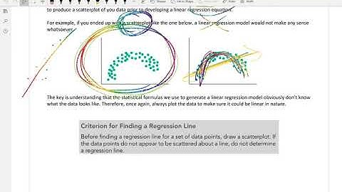 Statistics Honors - 15.1-15 2 Inferences for Slopes of a Regression Line