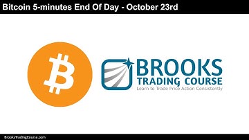 Price Action of Bitcoin 5-minute End Of Day Chart Thursday October 23rd