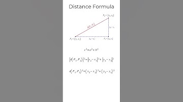 Distance Formula Proof