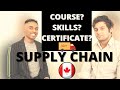 Scope of Supply Chain🚛 in Canada🍁-Part 1- All you need to know about the Education🎒