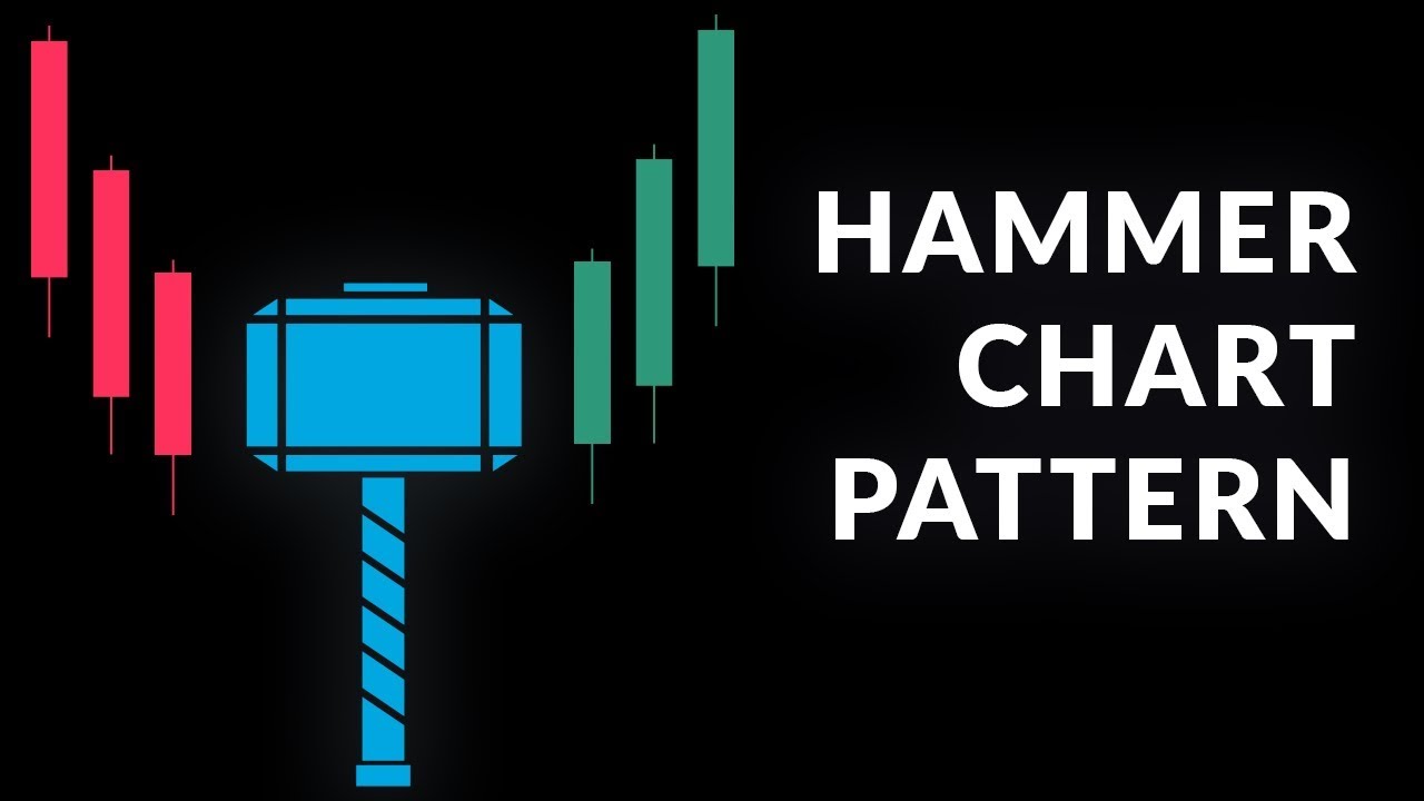 Hammer Chart Pattern