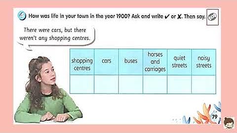 Get smart plus 3 I Module 8 Activity 4 page 79
