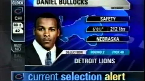 Huskers in the NFL - 2006 NFL Draft