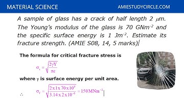 Material Science - Numerical from AMIE Exam
