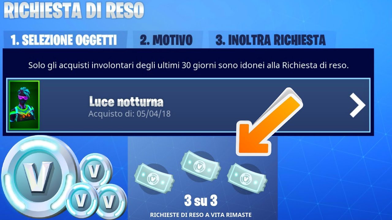 come fare i soldi su fortnite opzioni binarie tecniche di trading la criptovaluta investe meglio