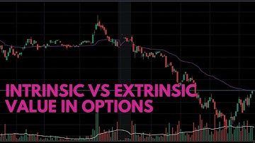Intrinsic Vs Extrinsic Value of Option. Why I buy ITM calls/puts.