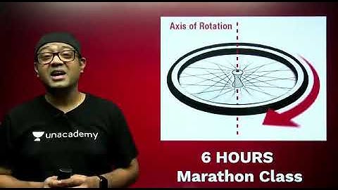 NEET: Complete Rotational Motion | Physics | Marathon | Unacademy NEET | Anu Gupta