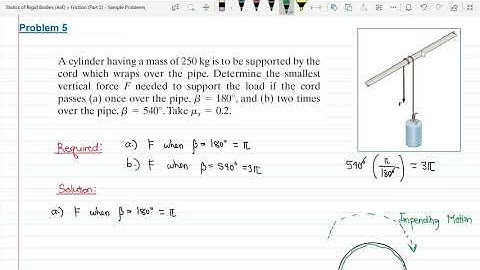 Friction (Part 2): Belt or Rope Friction