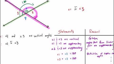 West Explains Vertical Angles and Proving Angles Congruent