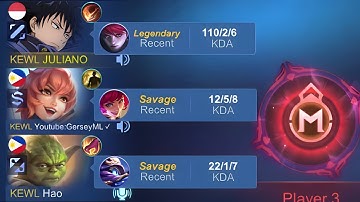 TOP GLOBAL JULIAN SECRET BUILD! ( julian best build 2023 )