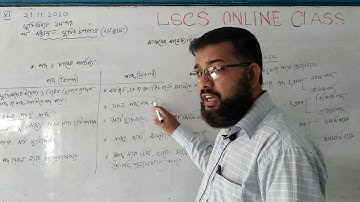 একাদশ শ্রেণি। যুক্তিবিদ্যা ১ম পত্র। ৩য় অধ্যায়। যুক্তির উপাদান (২য় ক্লাশ) পদ ও শব্দ