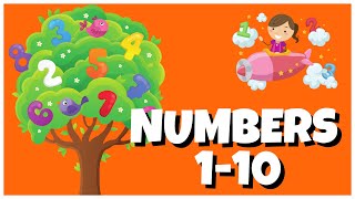 Numbers 1-10 | Learn Numbers in English |