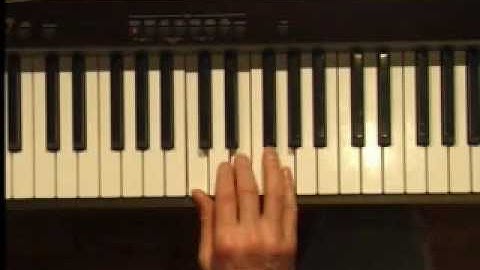 Piano Lesson - How to use Inversions In C Major