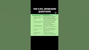 TOP 5 ETL TESTING INTERVIEW QUESTIONS | QA SDET