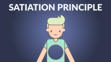 The Satiation Principle for Habit Change