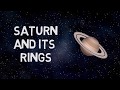 How Saturn Got Its Rings ?