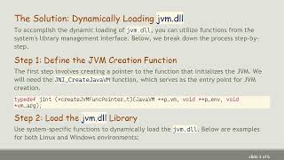 Dynamically Load jvm.dll Without Linking