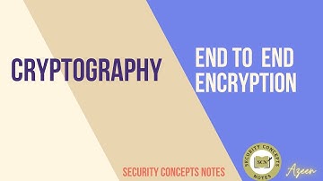 End to End Encryption: Ensuring Your Privacy and Security