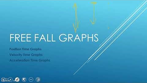 Free Fall Graphs