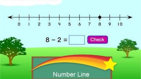 Class 1 Maths Chapter 4 |Subtraction using Number line|St.MarySchool |Grade 1|