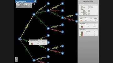 Range Equity and Balance: Nuts/Air vs Made Hands