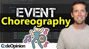 Event Choreography for Loosely Coupled Business Processes