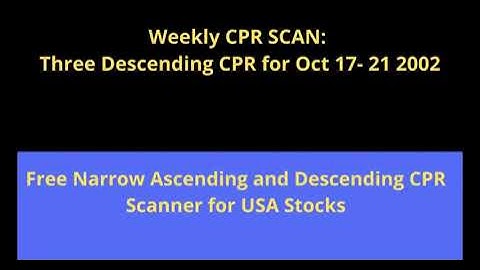 Weekly CPR for ShortTerm Swing Trading | Three Descending CPR | Bearish Trend | Oct 17th -21St 2022