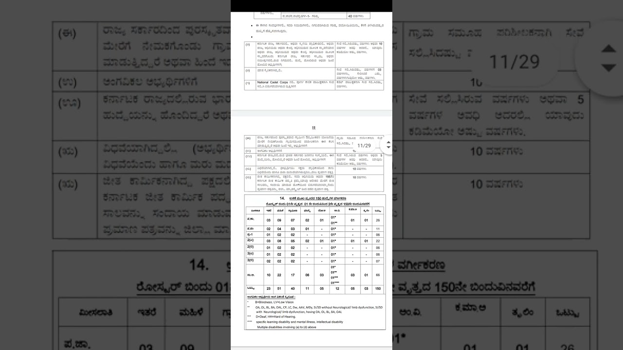 PDO NOTIFICATION 2024
