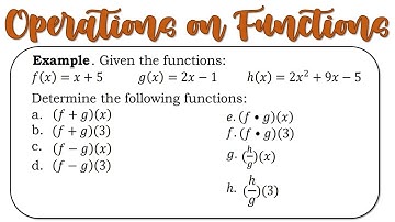 Operations on Functions | General Mathematics | Grade 11