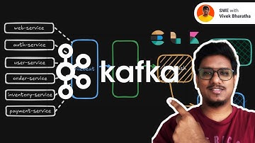 Master Kafka Log Aggregation met ELK Stack