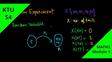 KTU S4 MATH - Probability Distributions - Module 1 - Part 1