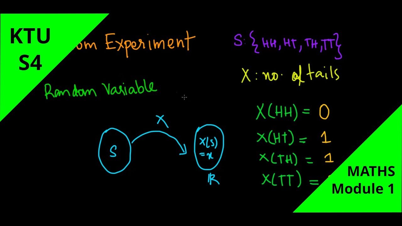 KTU S4 MATH - Probability Distributions - Module 1 - Part 1 - YouTube