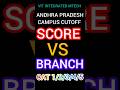 Andhra Pradesh Campus Cutoff | Vit Integrated mtech Score vs branch | cat 1/2/3/4/5 #cutoff #score