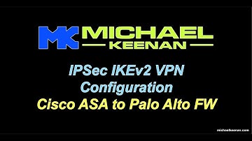 IPSec IKEv2 VPN Configuration for Cisco ASA and Palo Alto Firewall