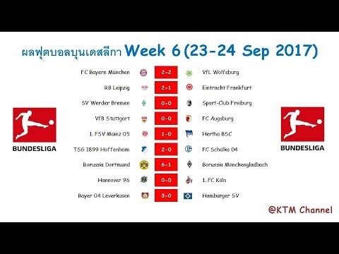 สรุปผลบอลบุนเดสลีกา สัปดาห์ที่ 6 ฤดูกาล 2017/2018 (23-24 Sep 2017)