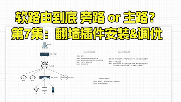 最佳旁路模式，iStoreOS安装&调优PassWall插件！