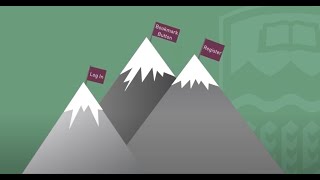 Setting Up Your Reading List
